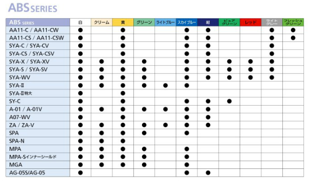 DICヘルメット ABSカラー早見表