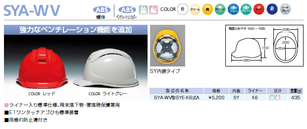 DICヘルメット ABS SYS-WV 強力なベンチレーション機能を追加