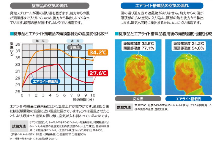 タニザワ　エアライト　イメージ1-1